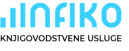 Infiko logo
